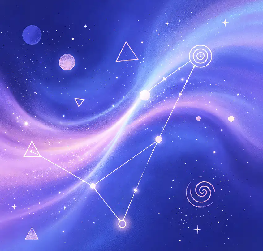 西洋占星學
