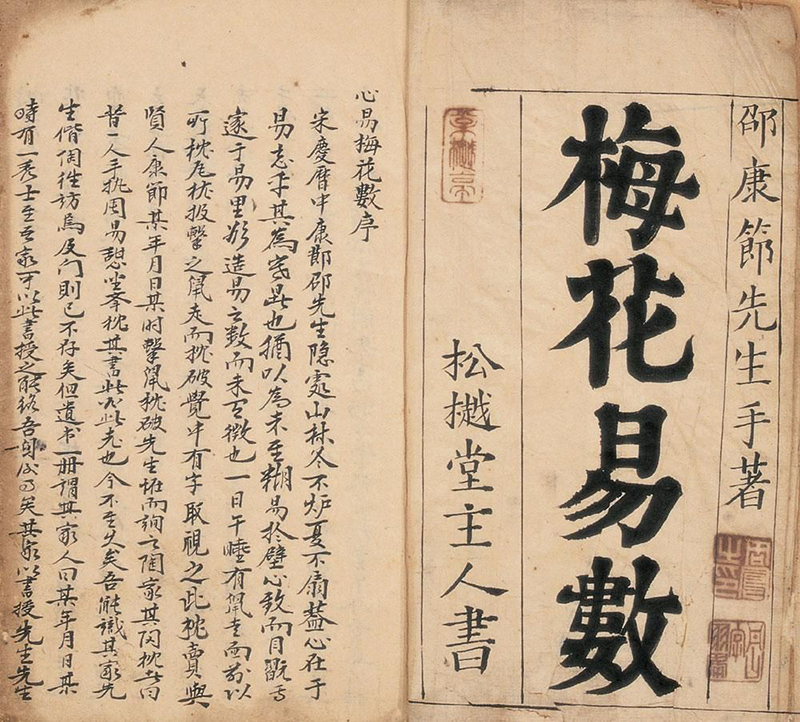 梅花易數