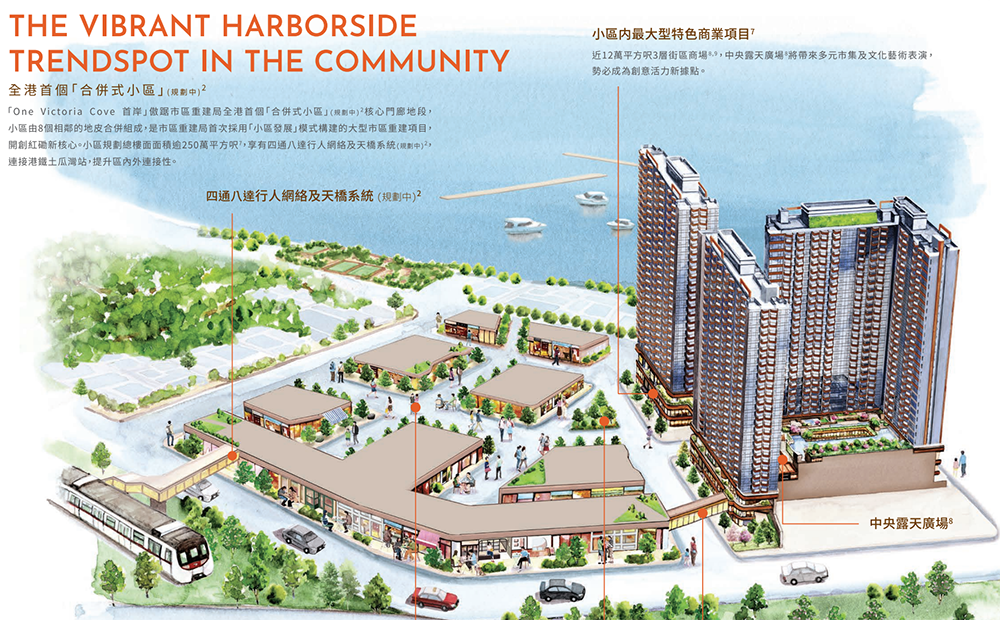 首岸風水評測|項目示意圖