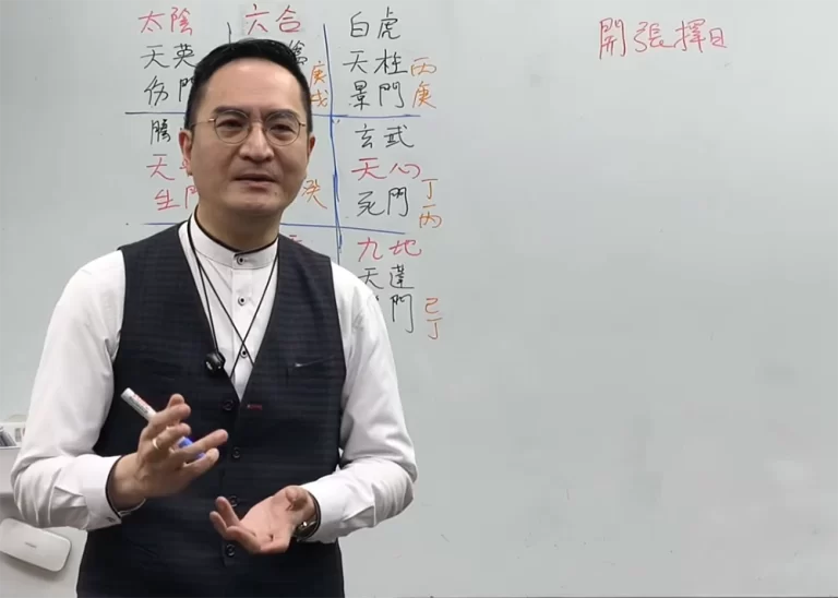 奇門遁甲擇日開張實例