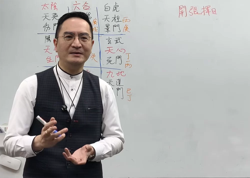 奇門遁甲擇日開張實例