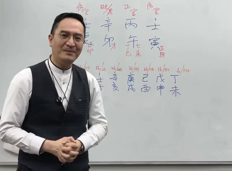 周星馳八字大揭秘