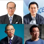 發達相必要條件