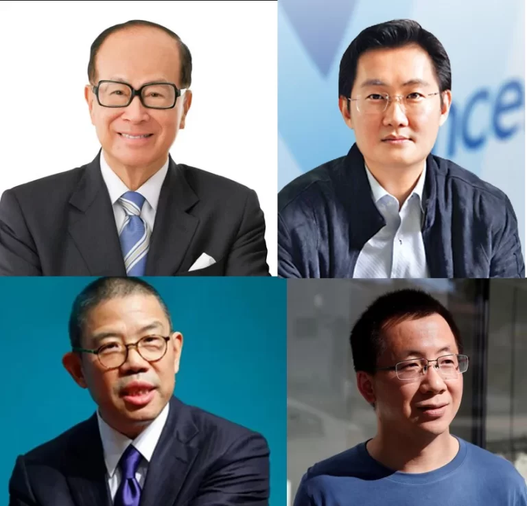 發達相必要條件