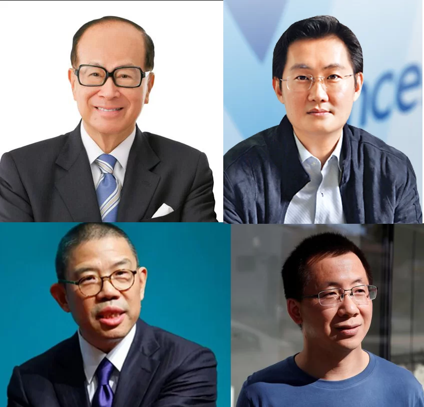 發達相必要條件