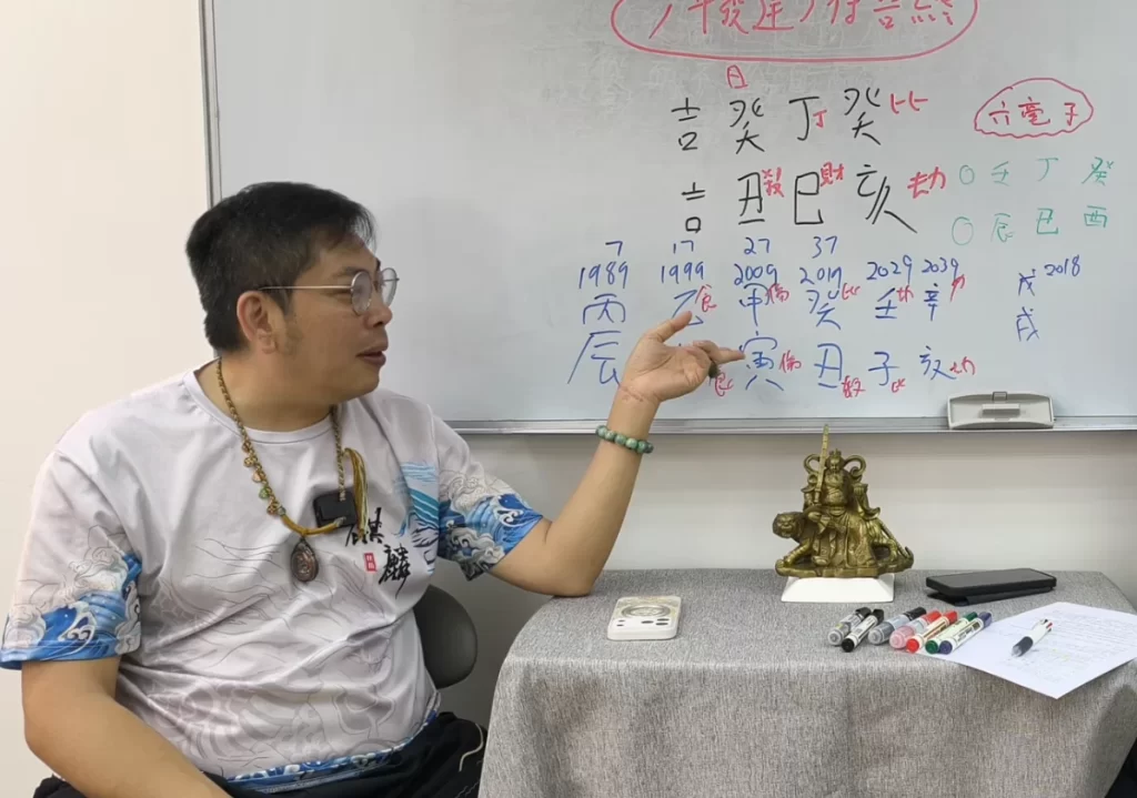 少年得志卻不得善終?從八字分析一位年輕富豪的財運與人生轉折